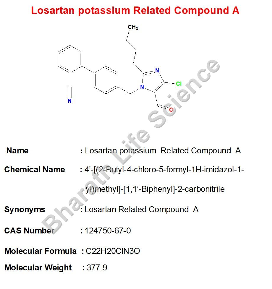 Losartan potassium  Related Compound  A